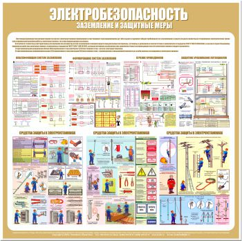 С23 Стенд электробезопасность (заземление и защитные меры) (1000х1000 мм, пластик ПВХ 3мм, Прямая печать на пластик) - Стенды - Стенды по электробезопасности - Магазин охраны труда ohranatruda-shop.ru