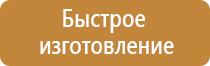 знак категории опасности помещения пожарной