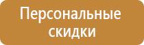 указательные знаки безопасности по охране труда