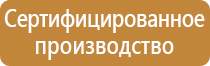 типы знаков пожарной безопасности