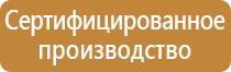 пожарные щиты на складе