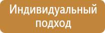 пожарные щиты на складе
