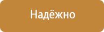 знаки пожарной безопасности в доу