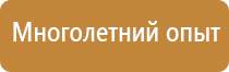 плакаты и знаки по электробезопасности