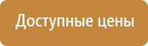 доска вращающаяся магнитно маркерная