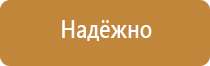 журнал трехступенчатого контроля состояния охраны труда