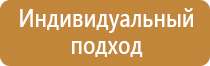 журнал трехступенчатого контроля состояния охраны труда