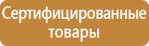 группы знаков пожарной безопасности
