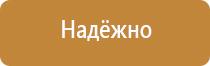 знаки опасности ржд классы сдо