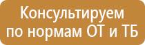знаки опасности ржд классы сдо