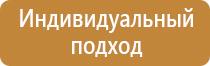 знаки опасности ржд классы сдо